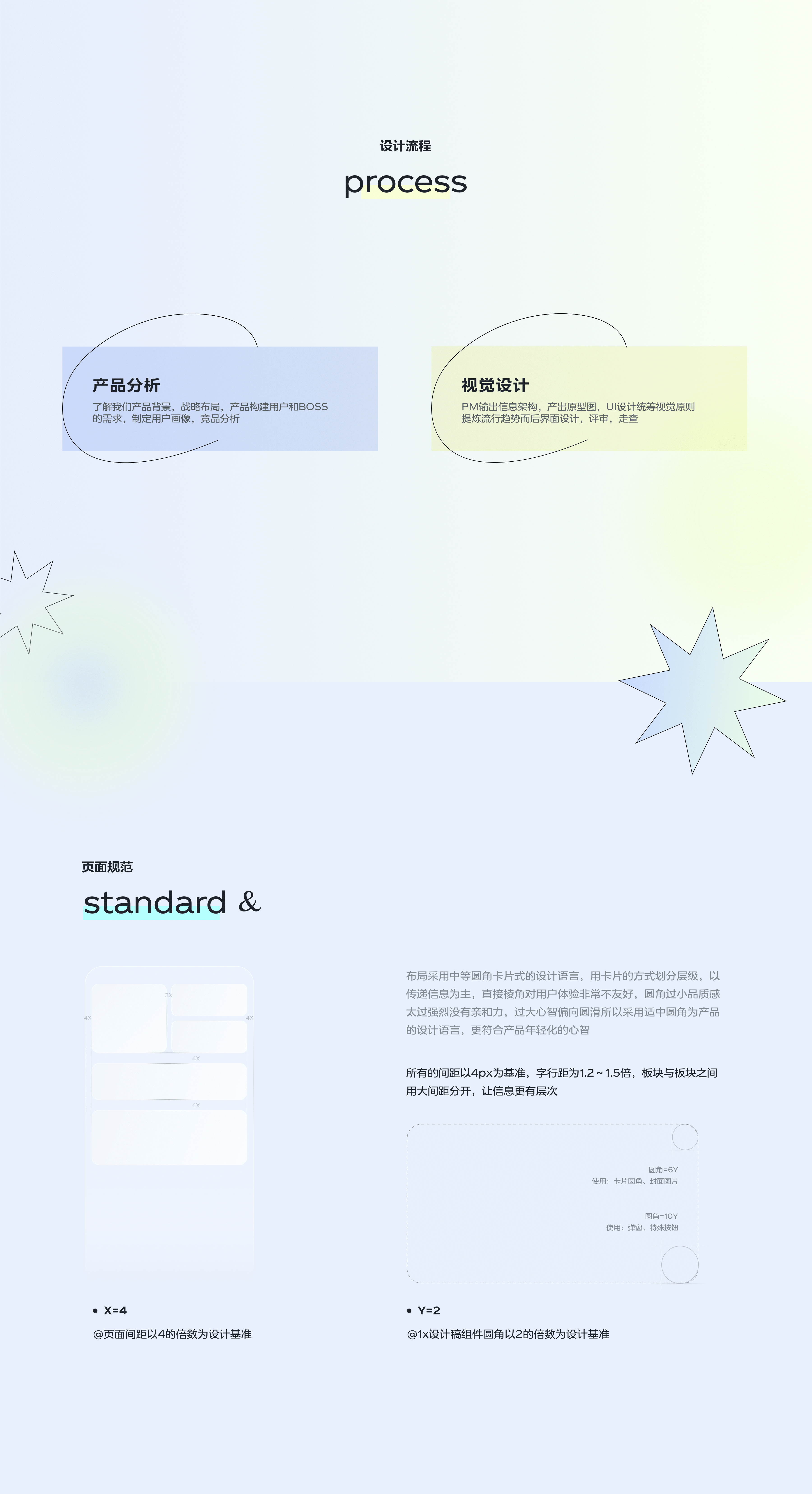 语聊项目1.0｜项目复盘（图ZMzE3NTA1ODA4） - APP界面 - 站酷设计师如青稞原创素材 - 站酷ZCOOL