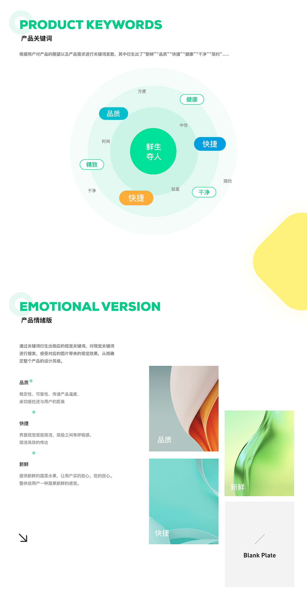 花小象~生鲜小程序/IP设计