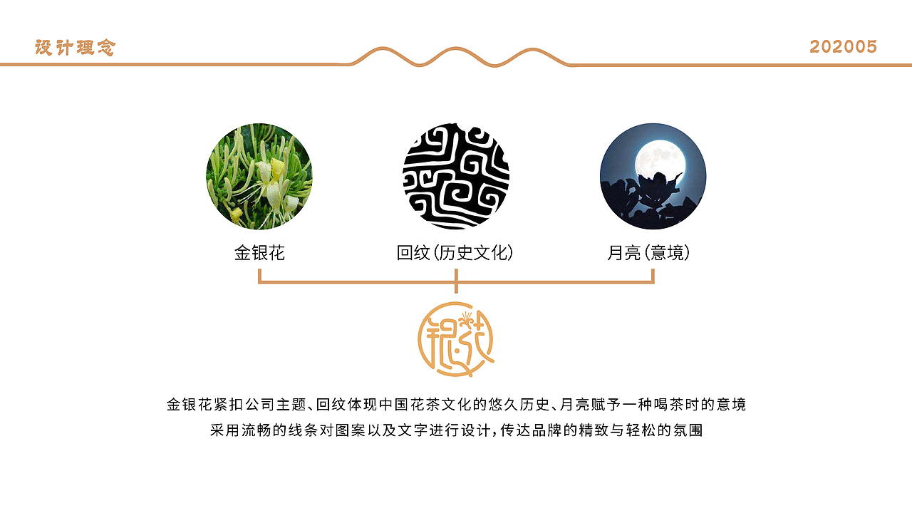 企业logo(VIS)设计