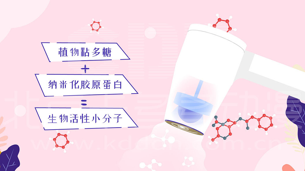 【美容产品】MG动画——北京卡多多动漫（图ZMzI5OTQ4Mjg0） - Motion Graphic - 站酷设计师企业MG动画宣传片原创素材 - 站酷ZCOOL