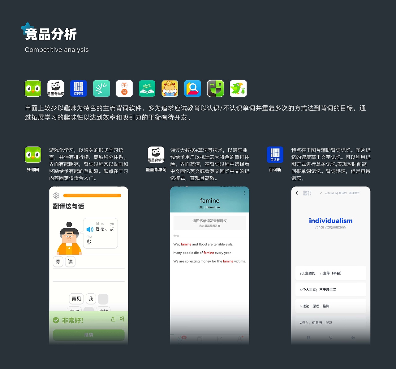 2024作品集之找工作