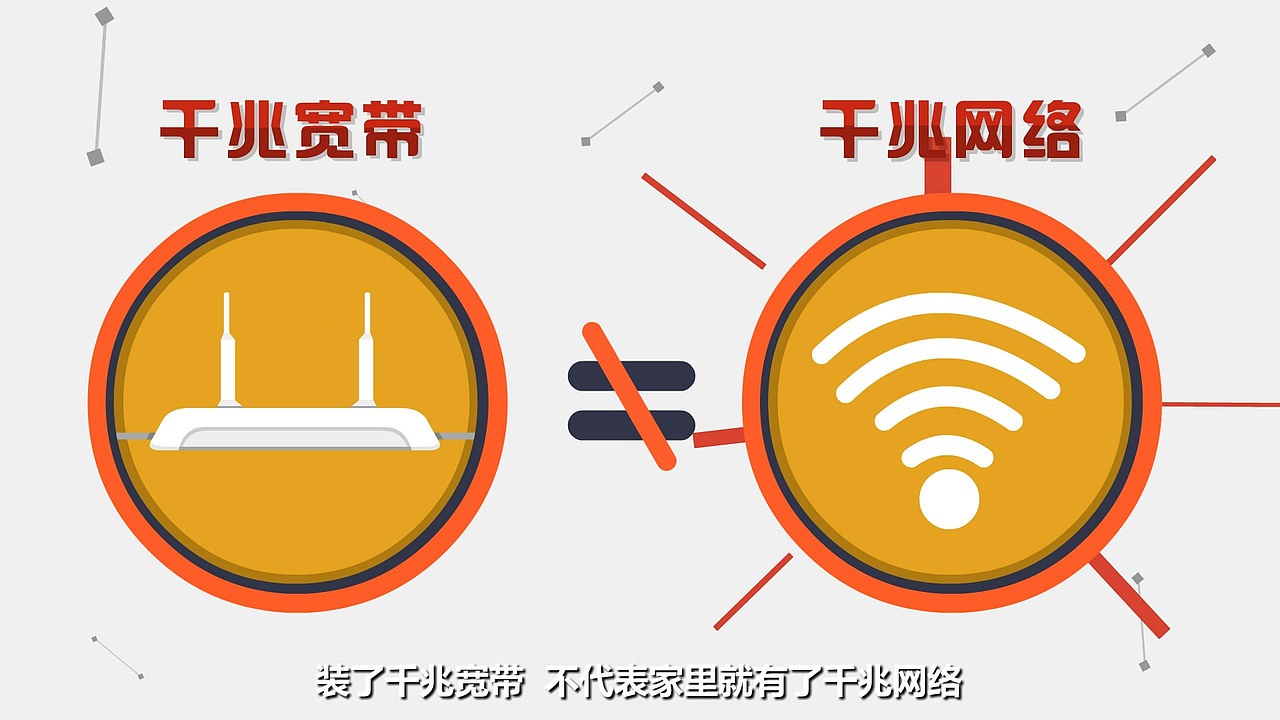 中国联通光纤MG动画