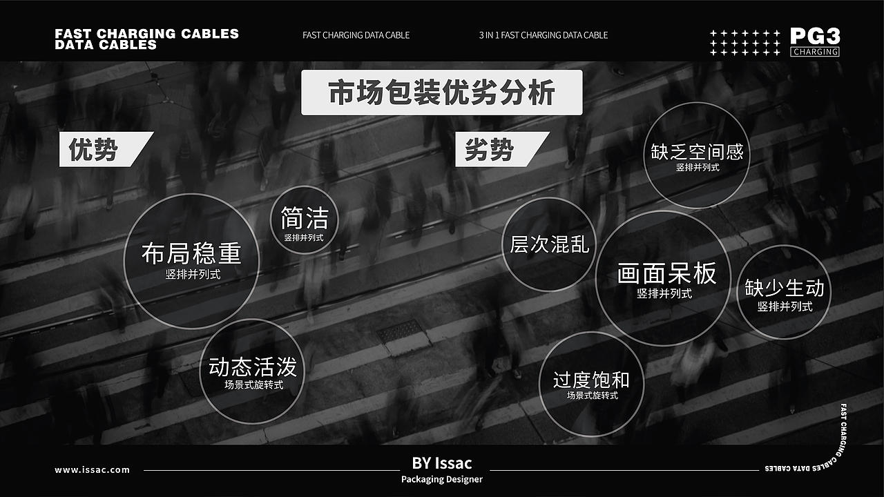 2022包装设计总结（图ZMzMyODI3MTA0） - 品牌 - 站酷设计师悠一飒123原创素材 - 站酷ZCOOL
