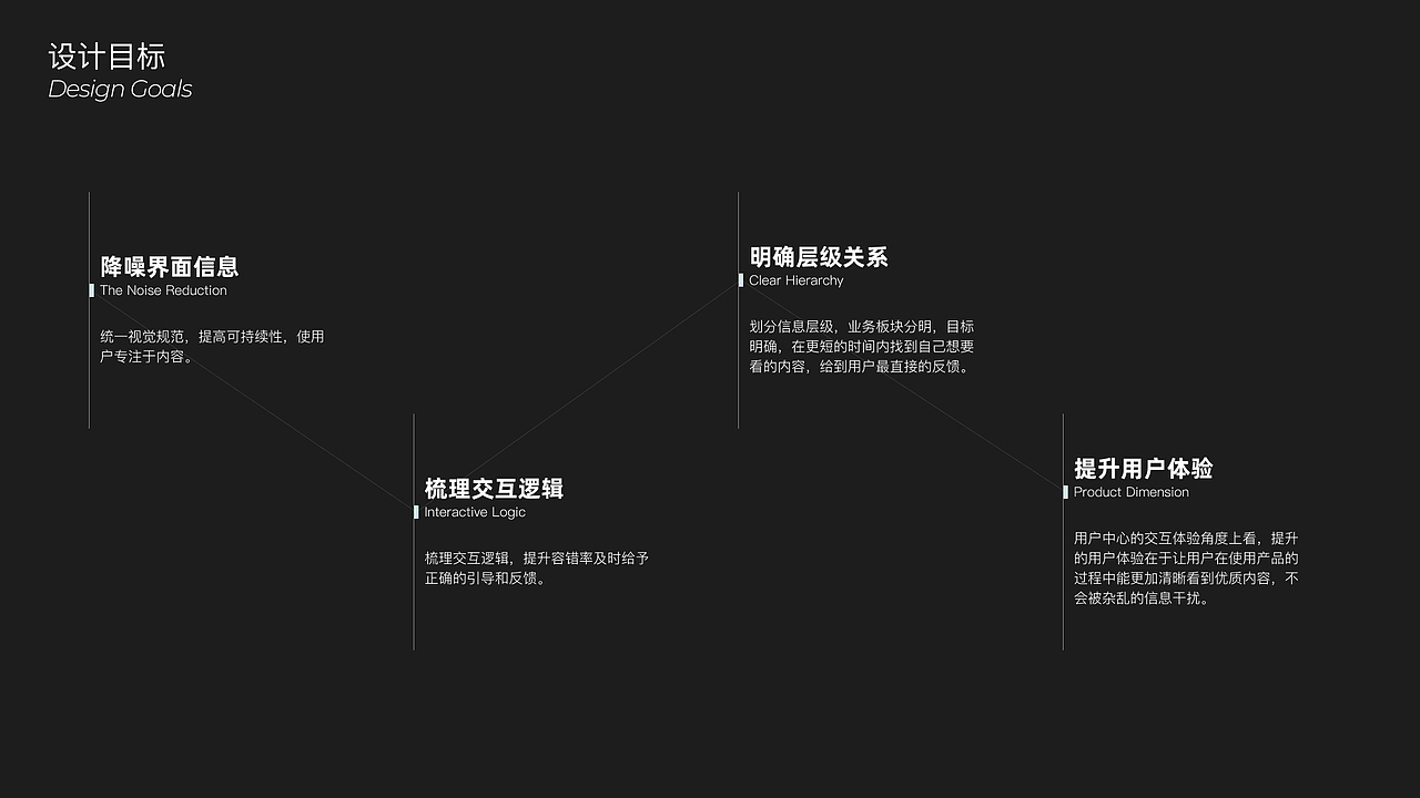 收藏佳-艺术收藏品APP
