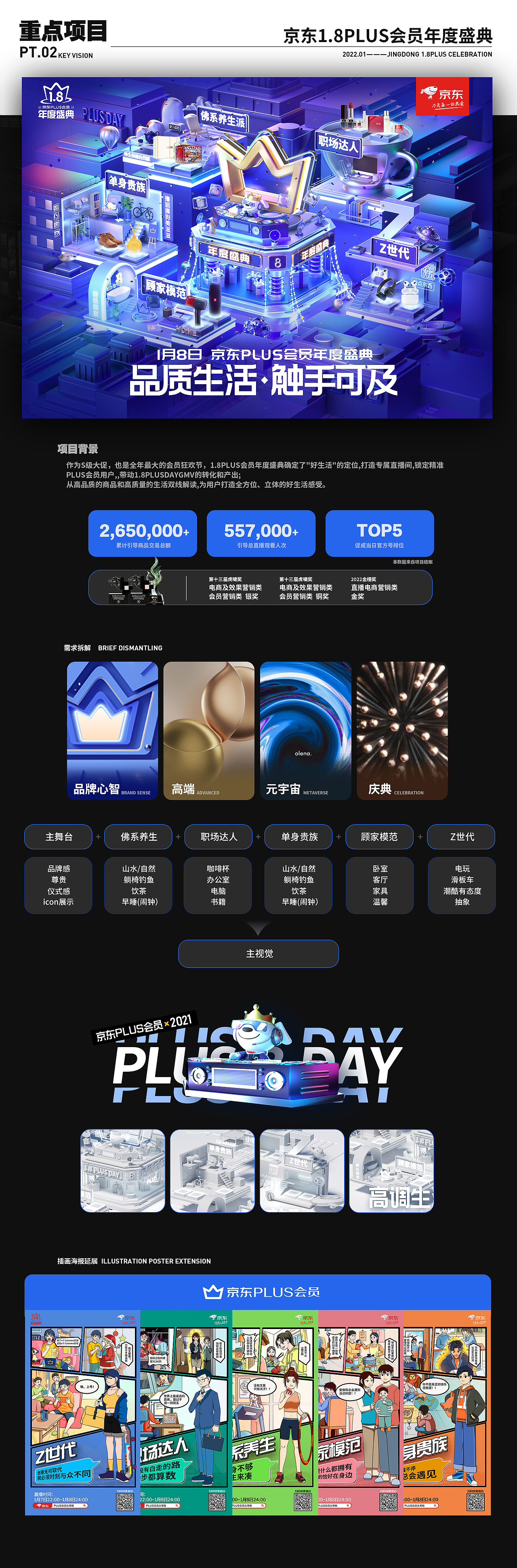 2021-2023品牌营销作品集（图ZMzYxNTM1MTk2） - 品牌 - 站酷设计师war安安原创素材 - 站酷ZCOOL