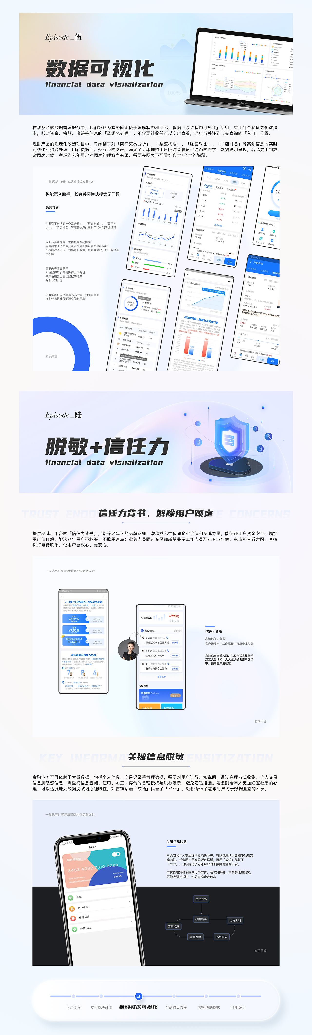 一篇就够！实际场景落地适老化设计（图ZMzAwNTA1MTU2） - 交互/UE - 站酷设计师苹果媛原创素材 - 站酷ZCOOL