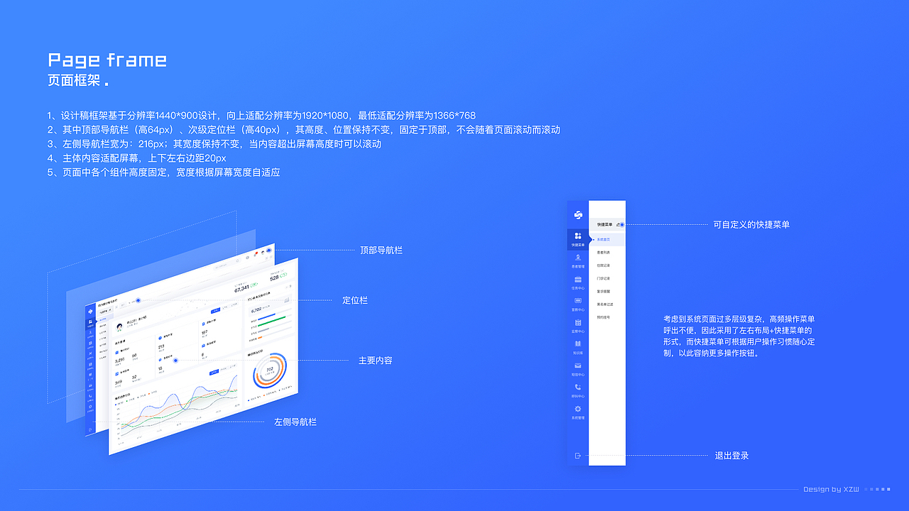 院后随访管理系统(图ZMzMzMTk4MjU2) - 软件界面 - 站酷设计师轻那个风原创素材 - 站酷ZCOOL