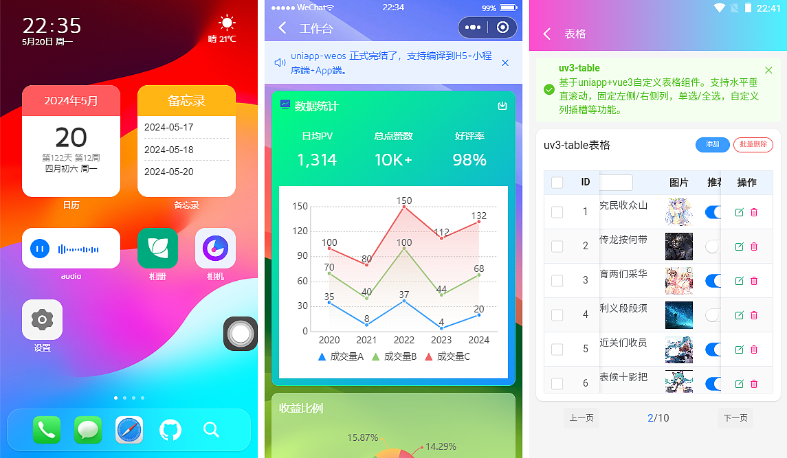 基于uni-app+vue3+pinia2手机OA后台程序【App版】