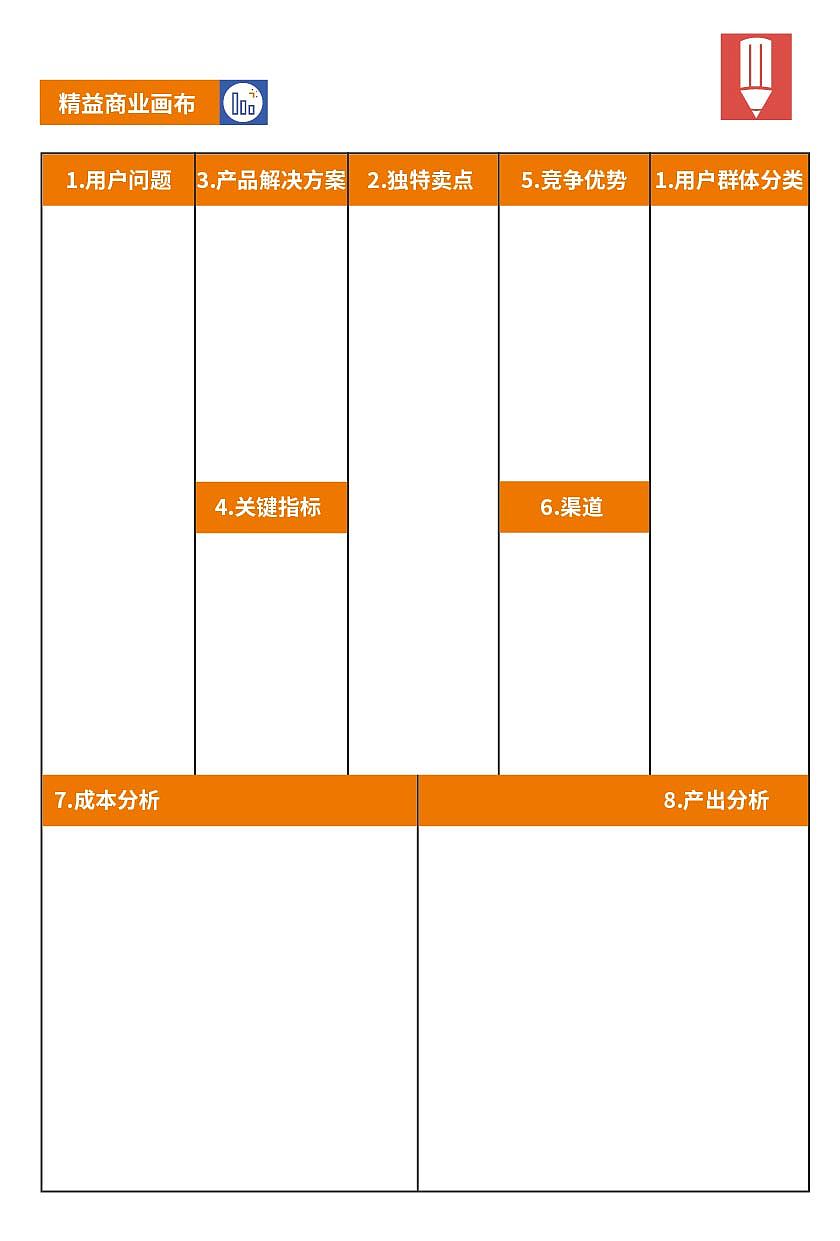 创业手账策划撰写设计（图ZMzA2NjA1MzYw） - 书籍/画册 - 站酷设计师kkkkkkk10原创素材 - 站酷ZCOOL