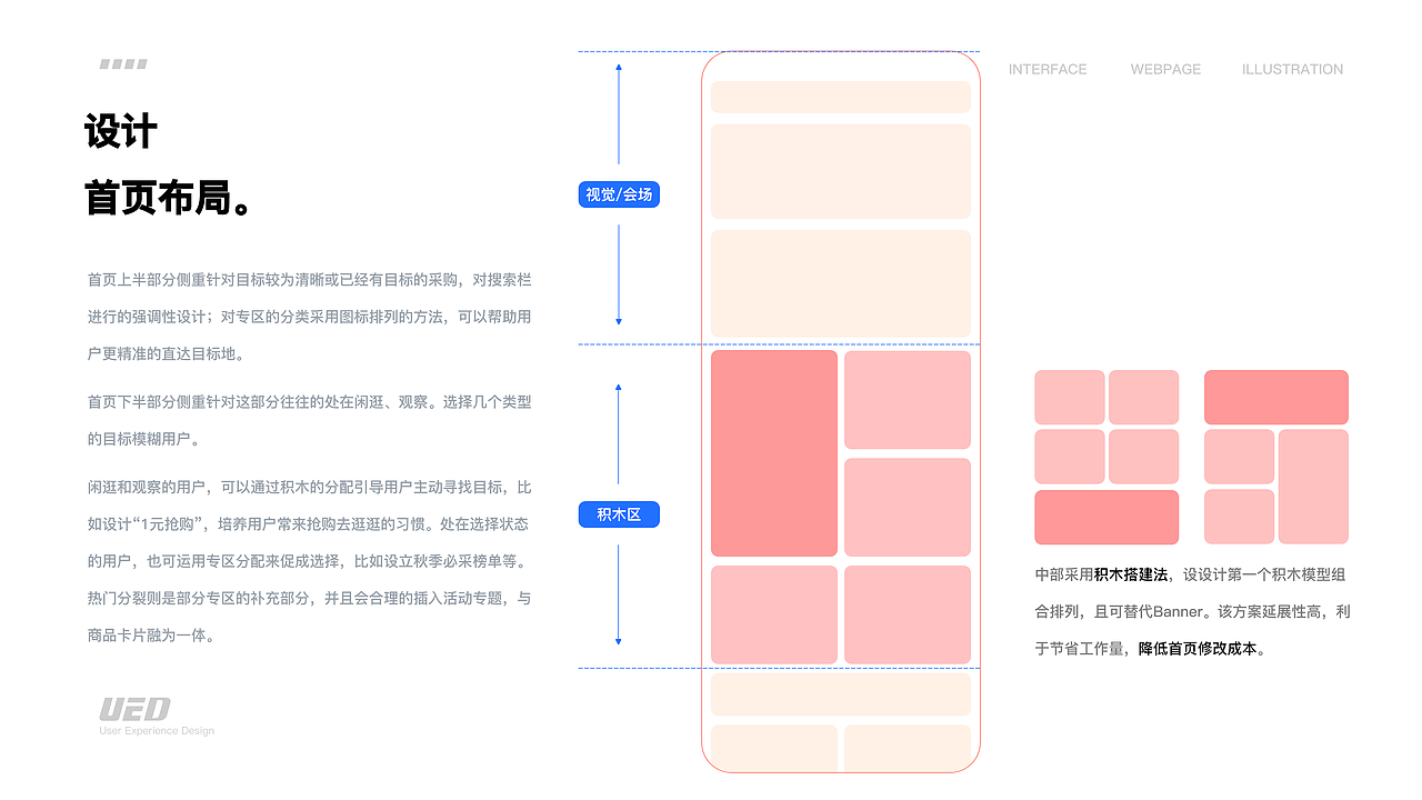 一份的来自Z的作品集