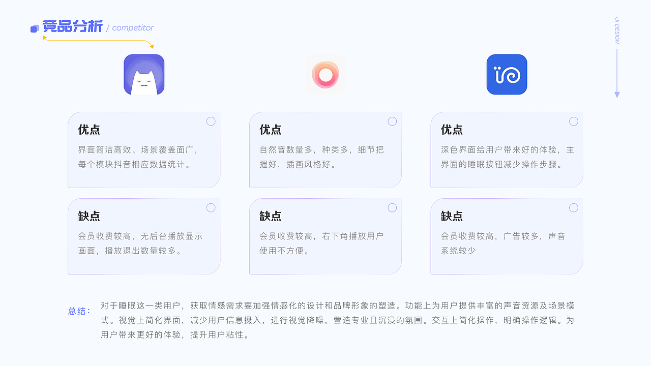「2024作品集」（图ZMzY0OTY4OTQ0） - 交互/UE - 站酷设计师Yuuu4520原创素材 - 站酷ZCOOL