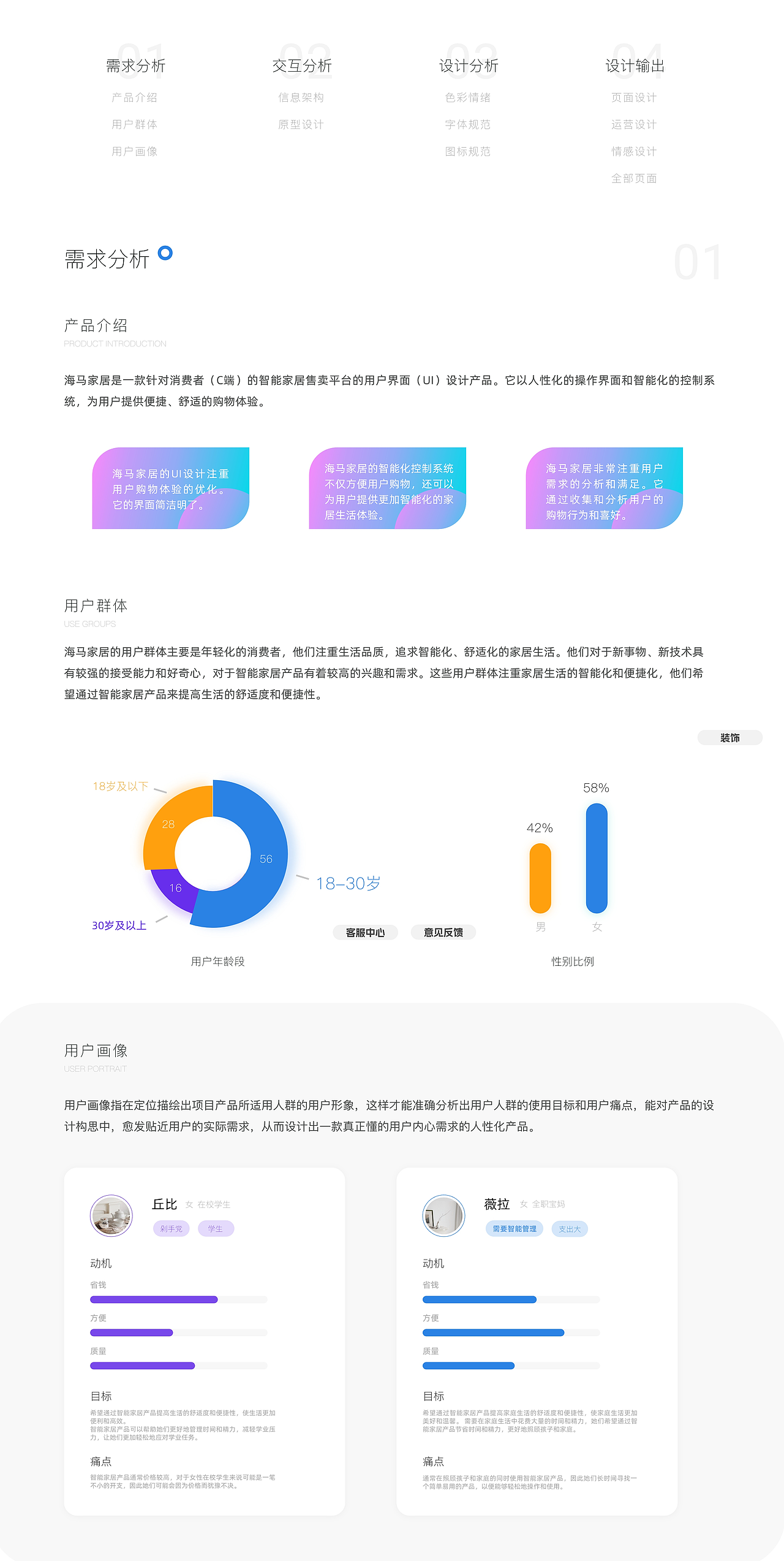 海马智能家居C端AppUI设计(图ZMzU1MzQ0NzY4) - 软件界面 - 站酷设计师普通的汤圆原创素材 - 站酷ZCOOL