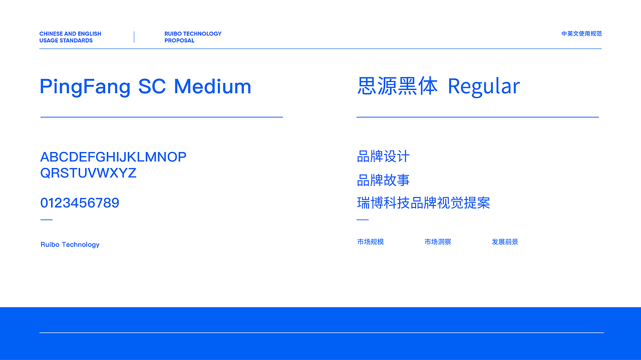 瑞博科技品牌视觉形象提案设计