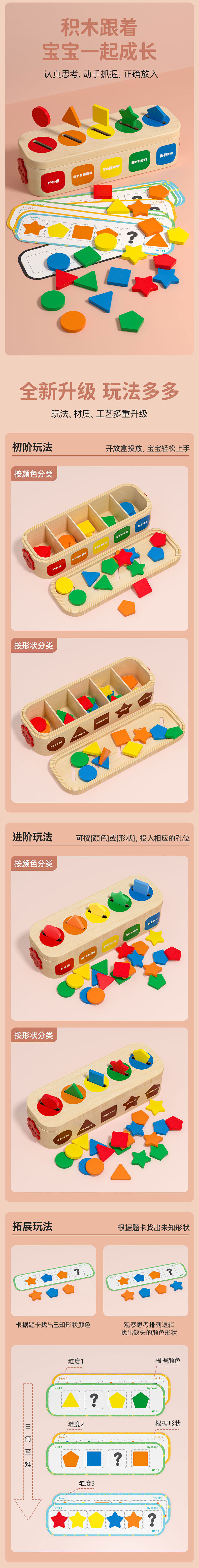 几何形状分类盒（图ZMzU5ODU0ODIw） - 电商 - 站酷设计师巡山吃烧饼原创素材 - 站酷ZCOOL