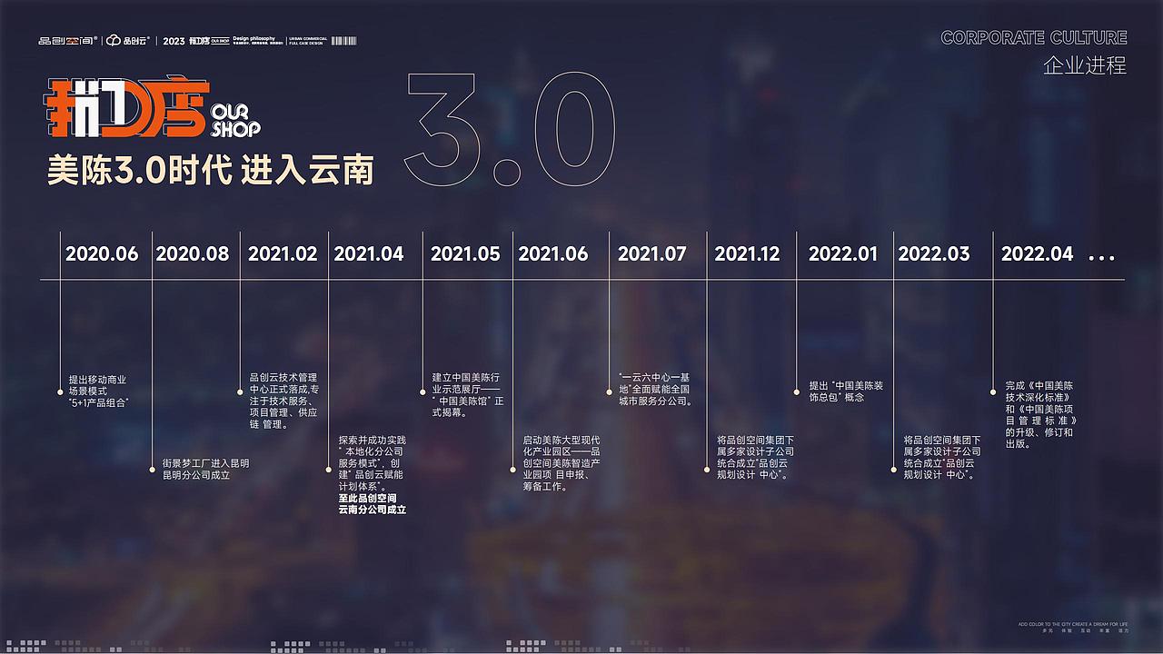 一个简单的PPT排版