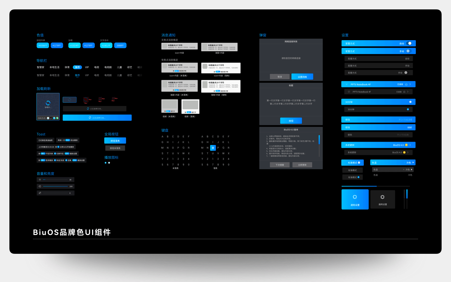 最后一次作品集(2023)