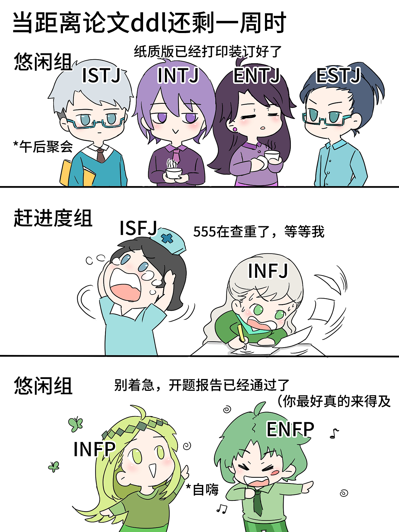 【q版拟人】不同MBTI开组会的反应（图ZMzQxOTcxNzY4） - 短篇/格漫 - 站酷设计师冷静呀原创素材 - 站酷ZCOOL