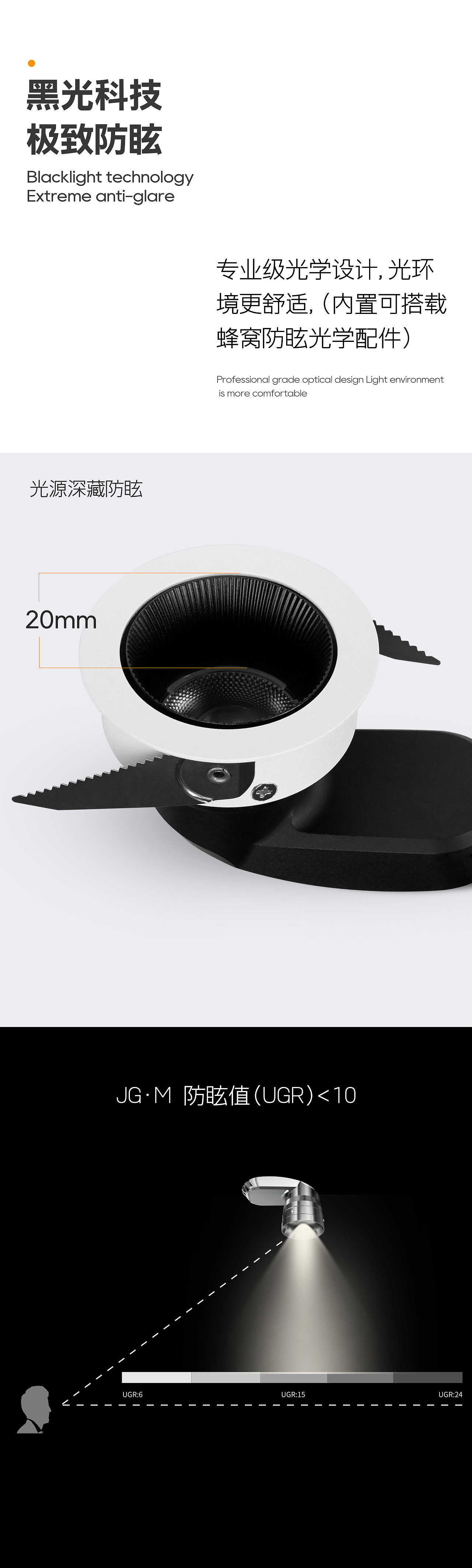 商照射灯详情页