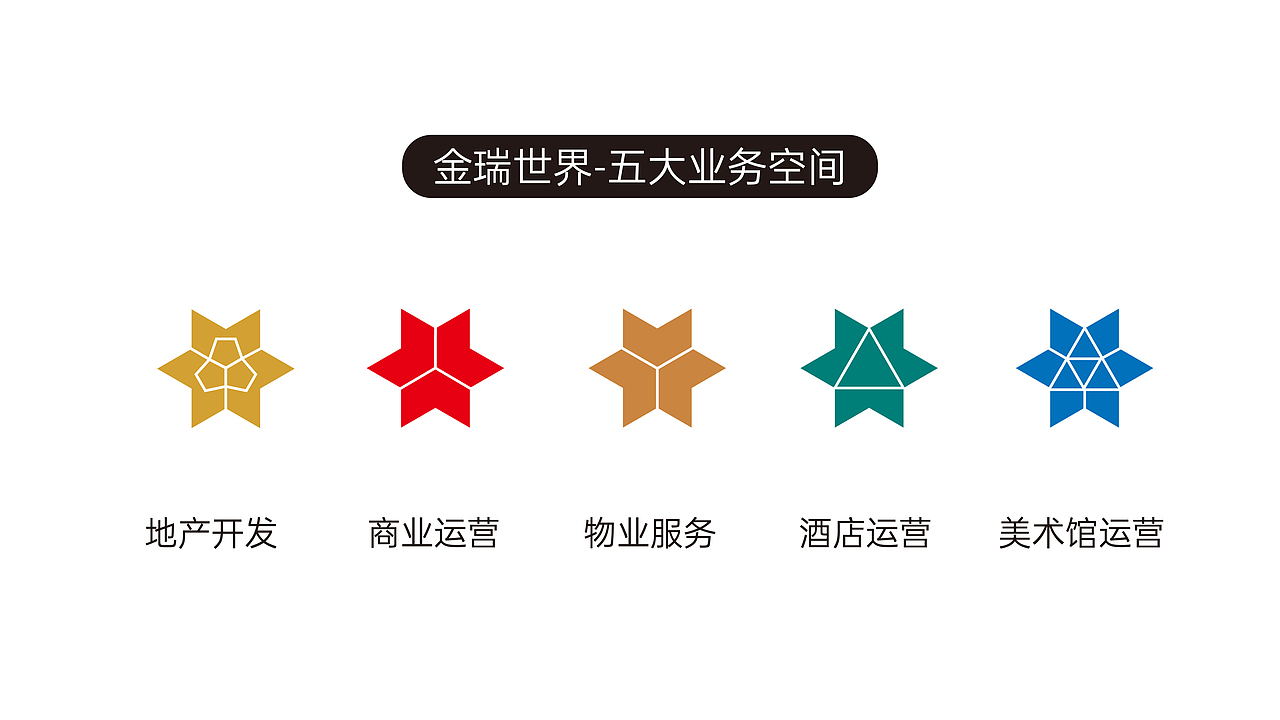 金瑞中国—地产品牌logo设计（图ZMzI5MzYyMTUy） - 品牌 - 站酷设计师三川三川三川原创素材 - 站酷ZCOOL