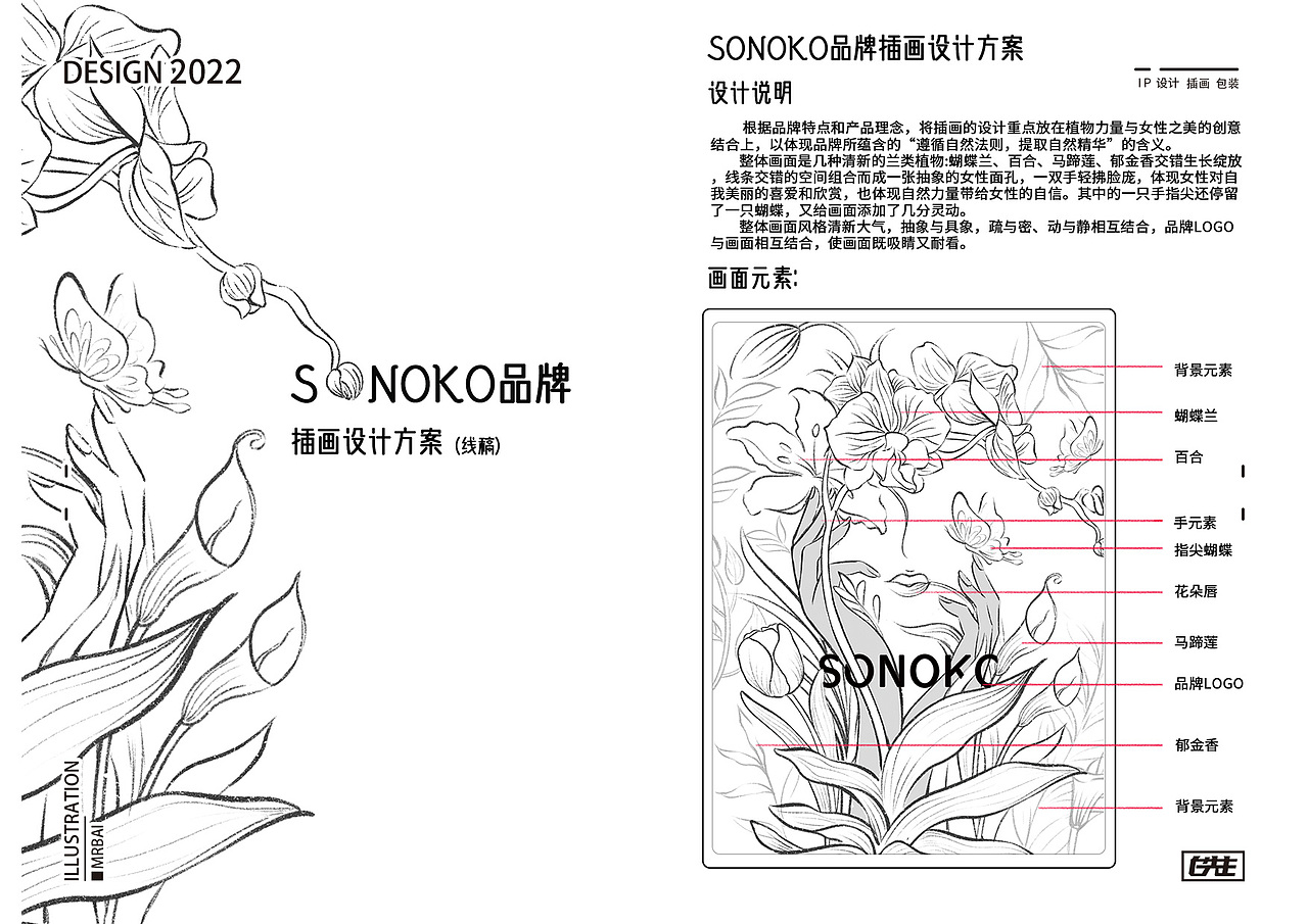 植物花卉美妆品牌插画印花图案