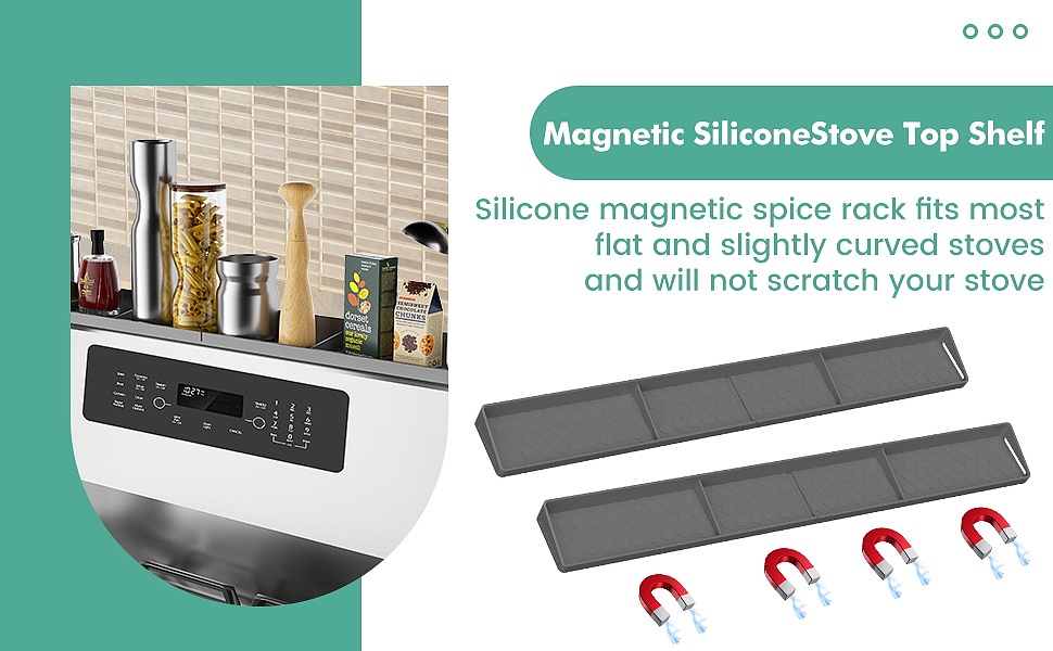 亚马逊硅胶炉架置物架渲染主副图和A+设计