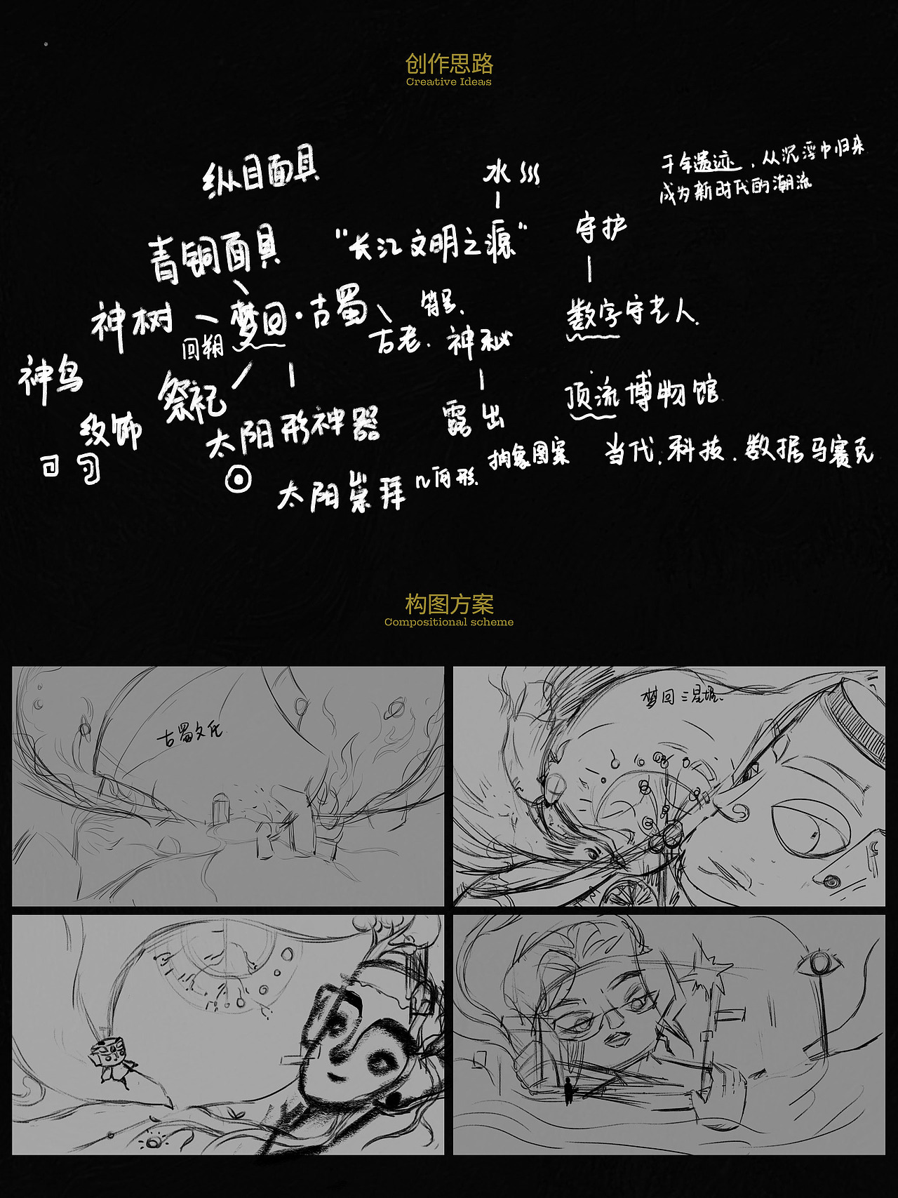 梦回·古蜀-文物焕新