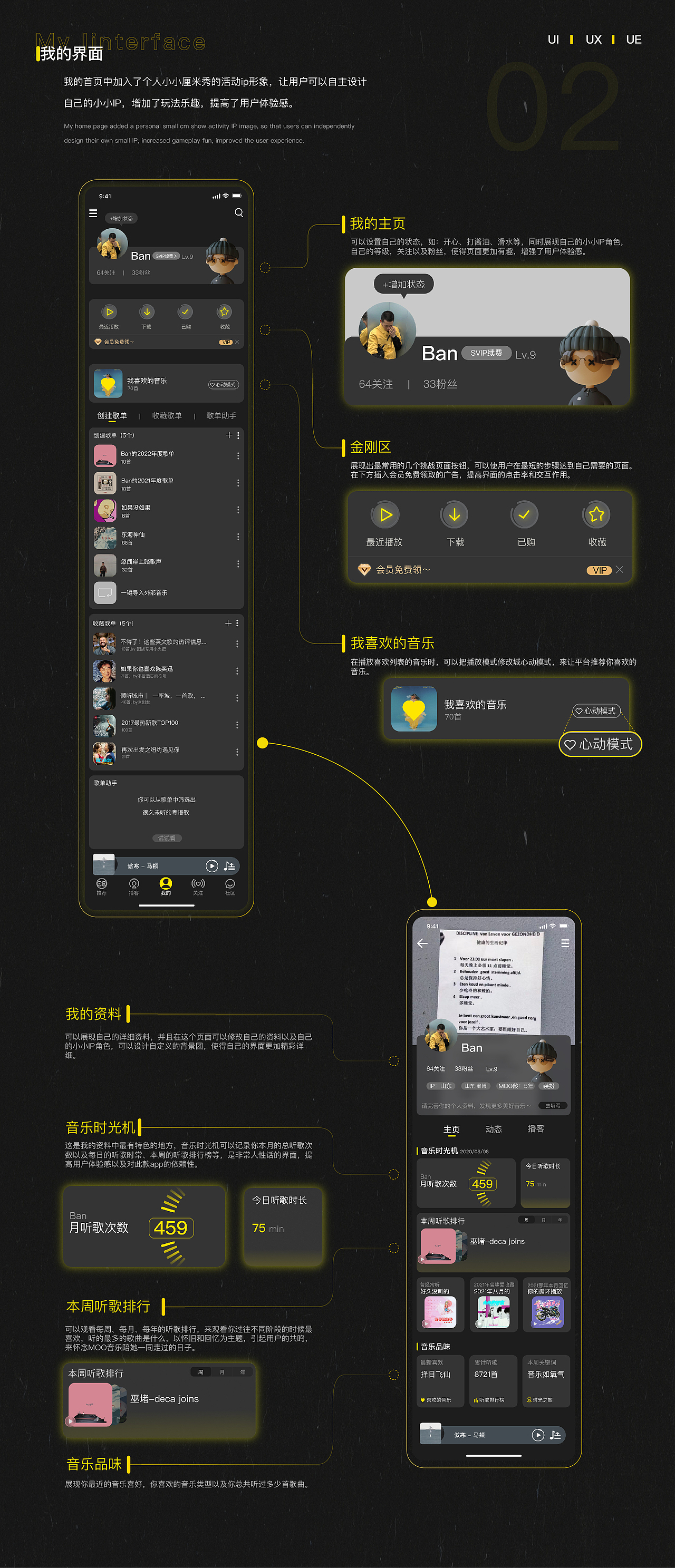 2023 | 简历作品集