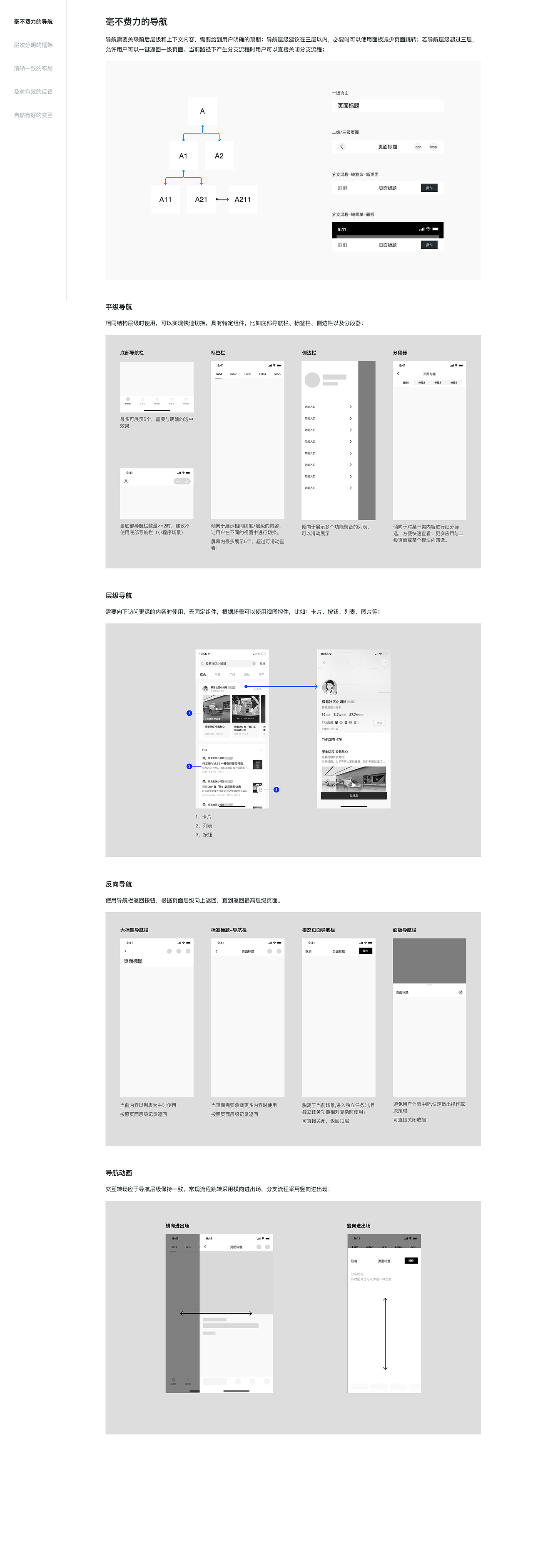 构建完整的交互设计原则,帮助团队规范体验