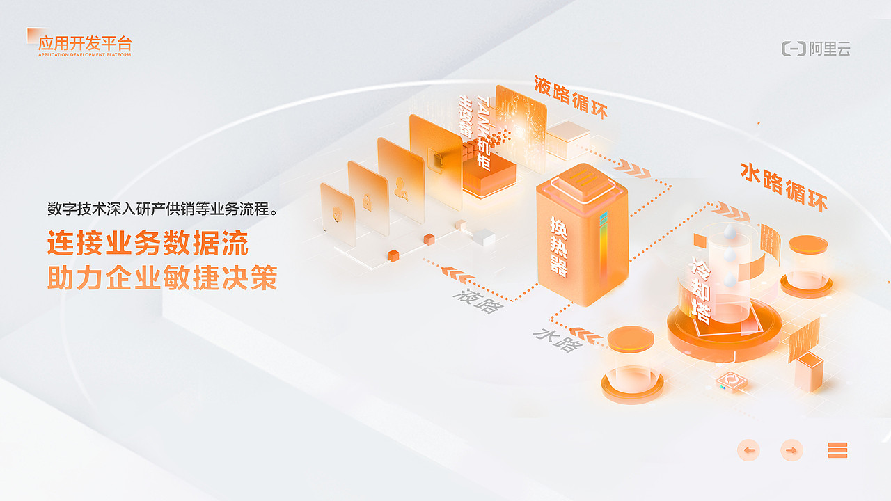 展覽展示多媒體觸摸屏界面設(shè)計(jì) 輕科技微軟風(fēng)阿里（圖ZMzE5MzM2NDY0） - 其他平面 - 站酷設(shè)計(jì)師由點(diǎn)東西原創(chuàng)素材 - 站酷ZCOOL