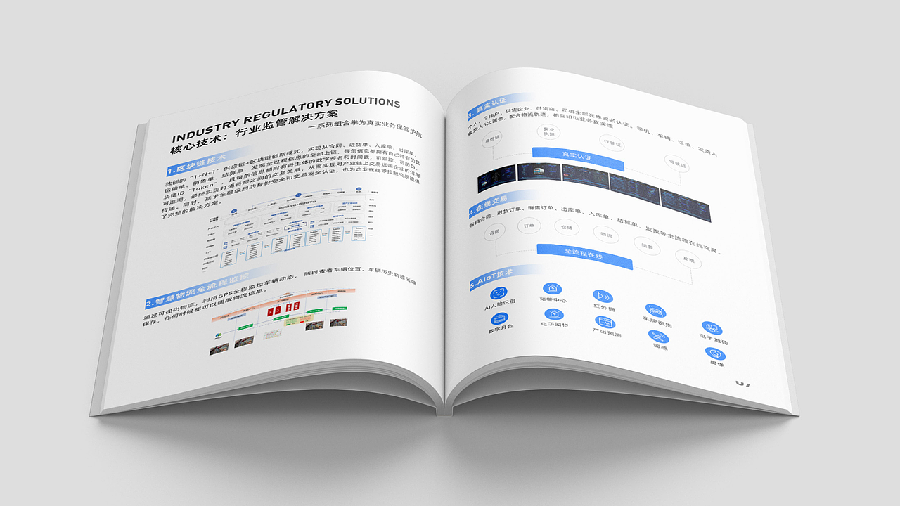 平面画册-物润SaaS业务 撮合业务宣传画册