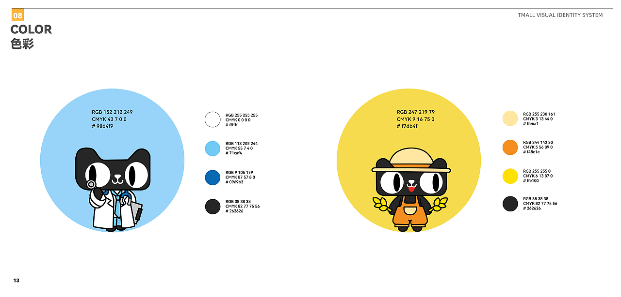 2023,被这只全网最吸金的猫帅到了