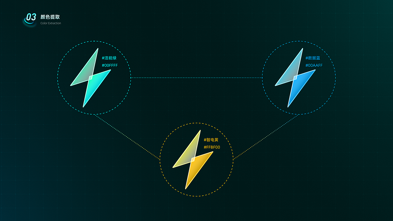 智慧电力可视化大屏管理系统（图ZMzU5MDIwMjA0） - 交互/UE - 站酷设计师梧昂_原创素材 - 站酷ZCOOL