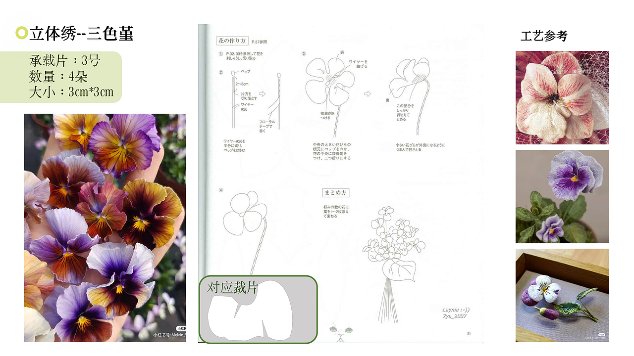 【春日花园】创意花瓶设计 2022（图ZMzM0OTcyNDY4） - 生活用品 - 站酷设计师佩佩Peic原创素材 - 站酷ZCOOL