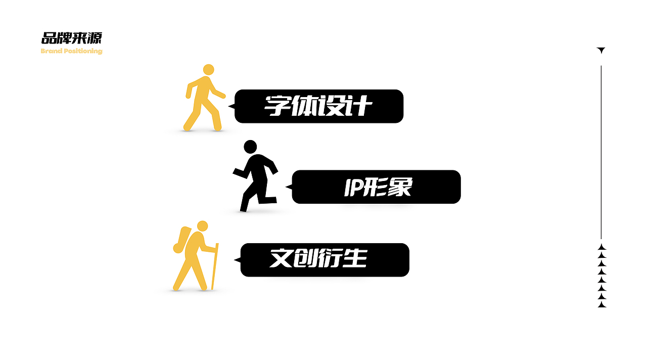 是豆号文创（图ZMjk5NjI3MTUy） - 品牌 - 站酷设计师大世原创素材 - 站酷ZCOOL