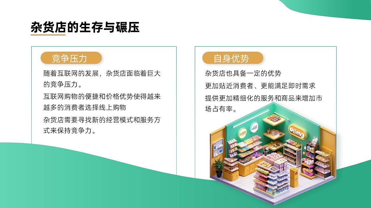 Day03 文案提煉（圖ZMzM4MjgxMjI0） - PPT/Keynote - 站酷設計師九悅語原創(chuàng)素材 - 站酷ZCOOL