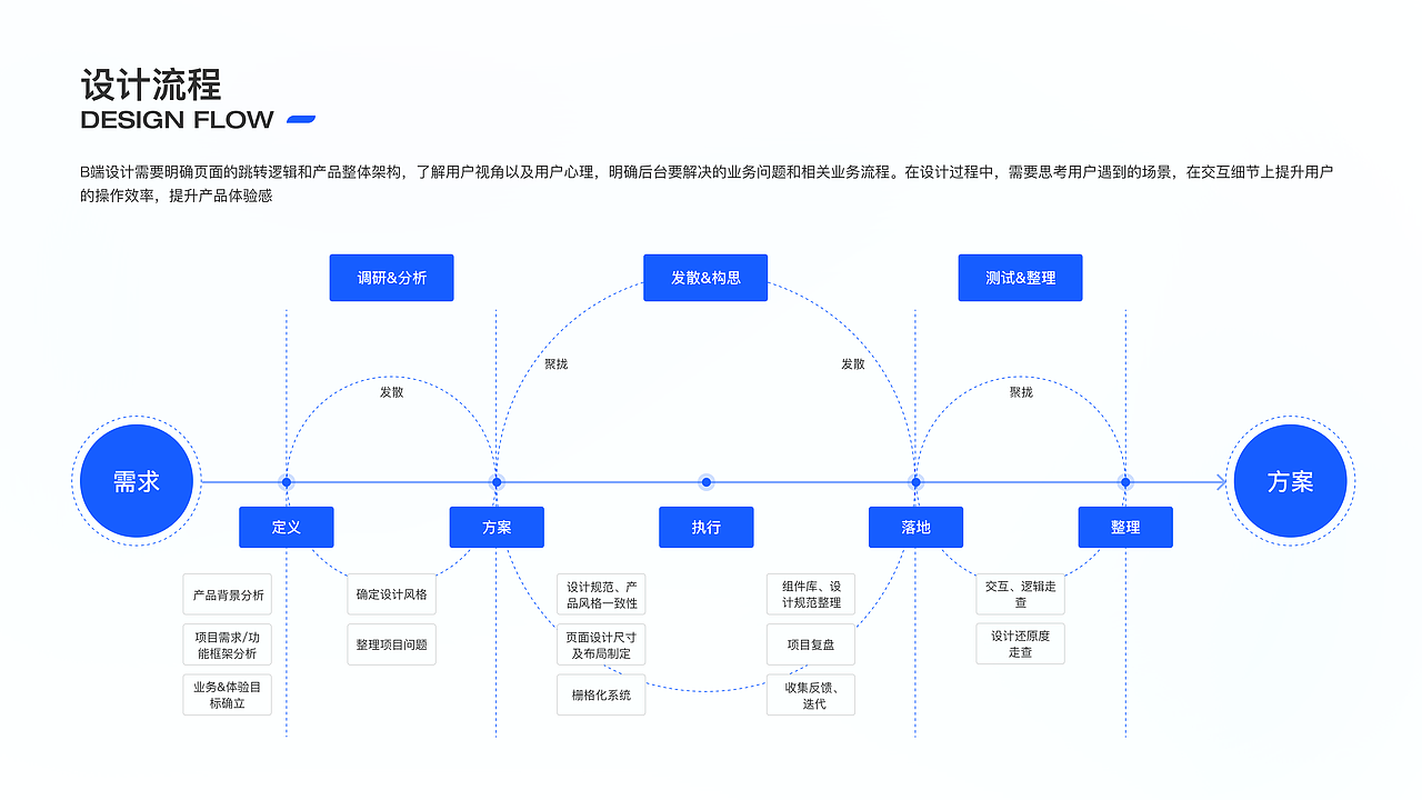 2024·UI作品集（图ZMzY2MDIyNTM2） - 软件界面 - 站酷设计师栗子咔嘣脆原创素材 - 站酷ZCOOL