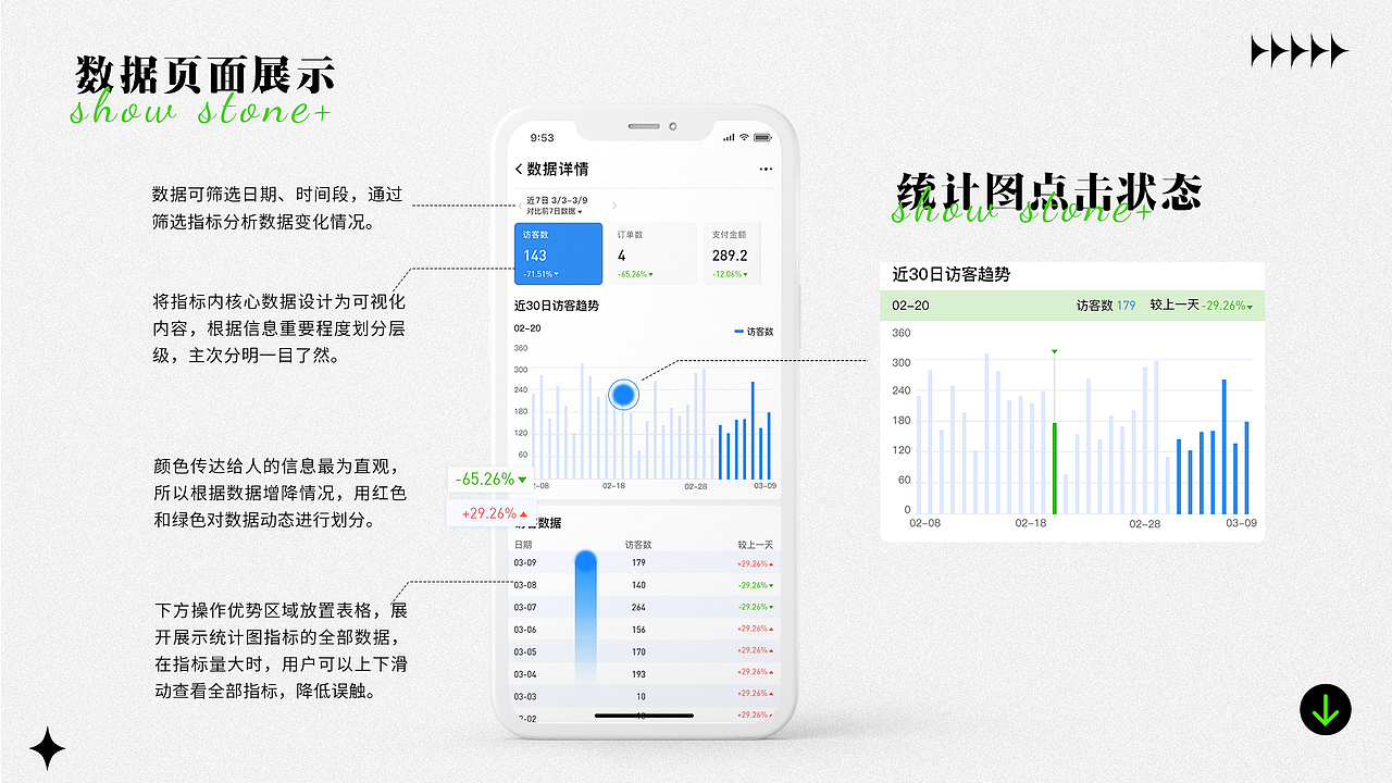 2022UI设计师作品集（图ZMzA2MjgzMjA4） - 软件界面 - 站酷设计师予耳听原创素材 - 站酷ZCOOL
