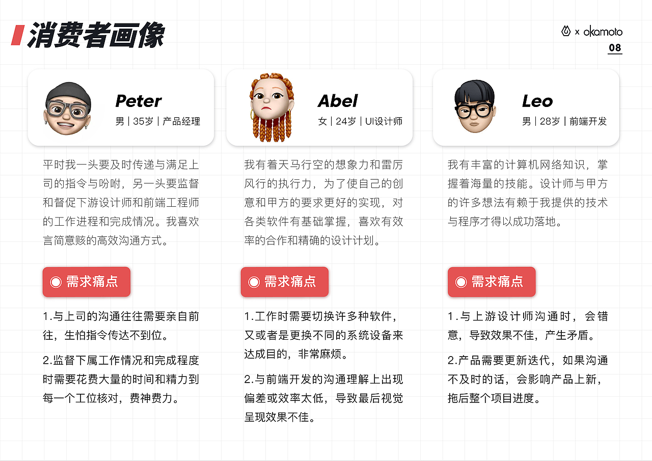 概念策划 | 即时设计 x 冈本跨界联名营销