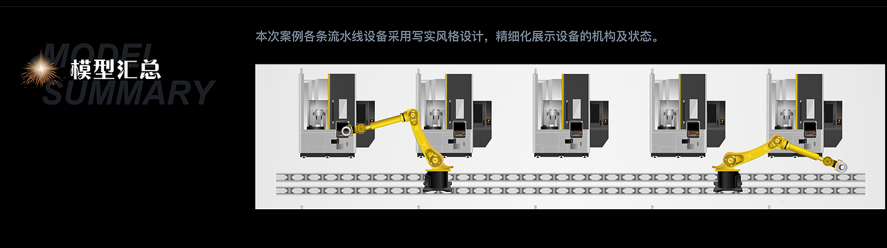 图扑孪生工厂流水线组态图可视化