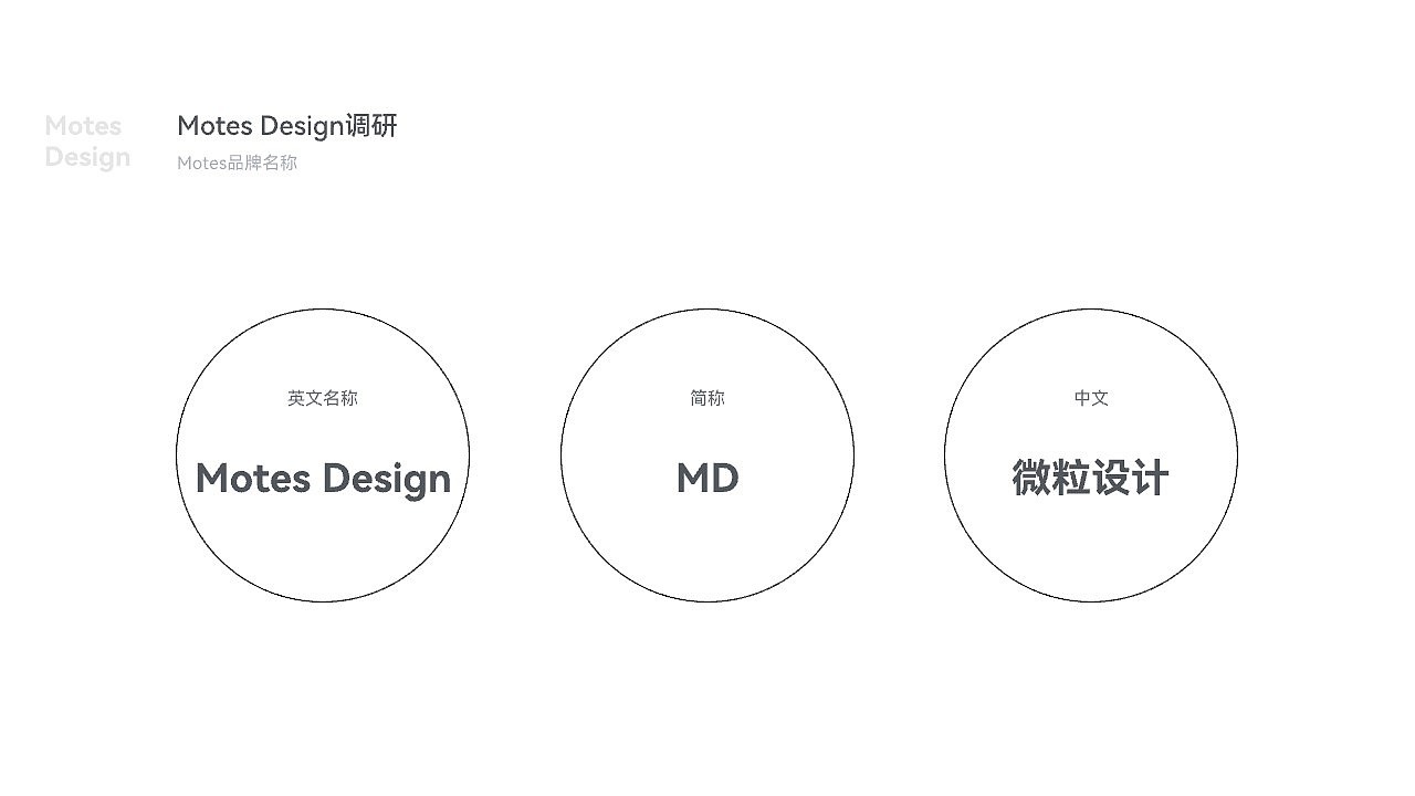 Motes设计提案高端品牌设计品牌分析品牌策划（图ZMzY5NDc1OTcy） - Logo - 站酷设计师MotesDesign原创素材 - 站酷ZCOOL