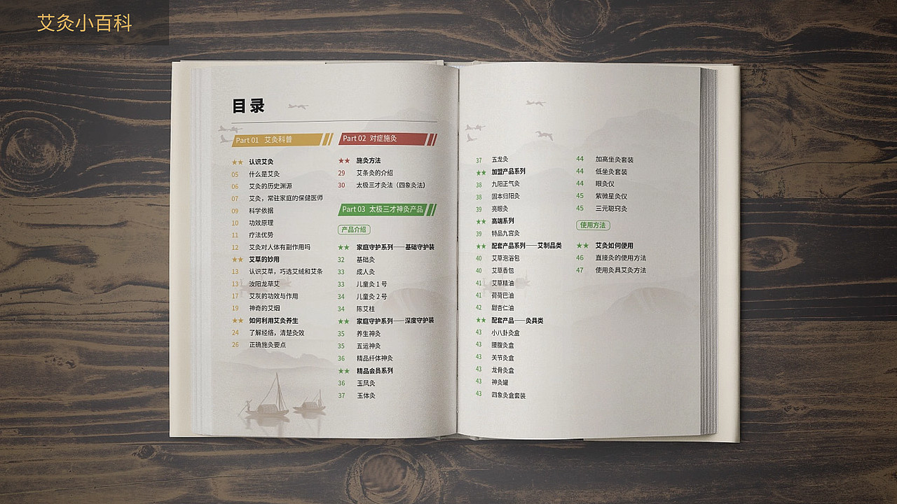 2020-2022.5部分作品整理