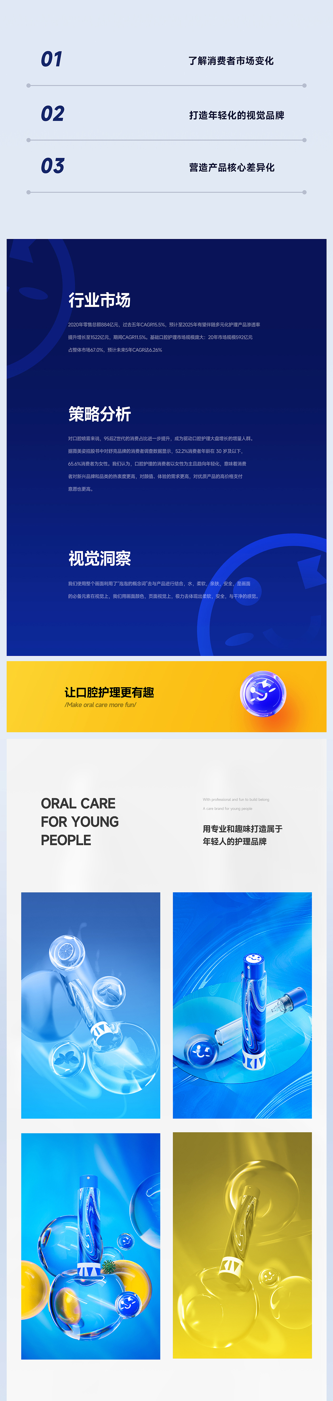 美的OKIVVI口腔喷雾详情（图ZMzExNTE4OTAw） - 电商 - 站酷设计师凌帆创意原创素材 - 站酷ZCOOL