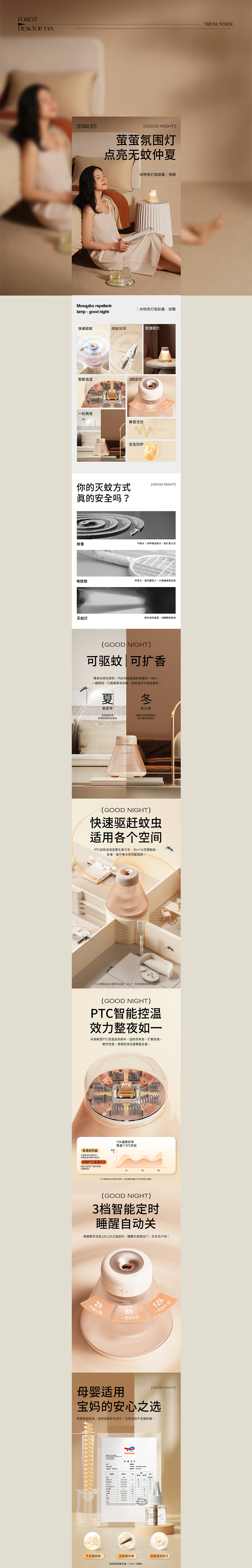 向物-夜灯驱蚊器（图ZMzQ0MjEwODIw） - 电商 - 站酷设计师上路仔原创素材 - 站酷ZCOOL