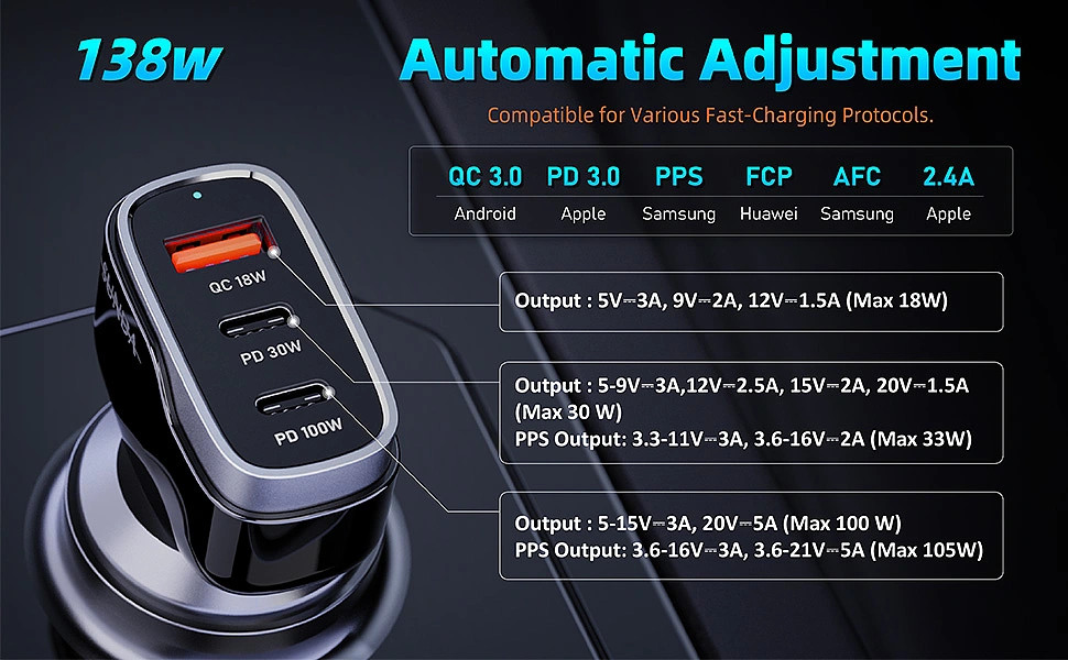 亚马逊套图 车载充电器