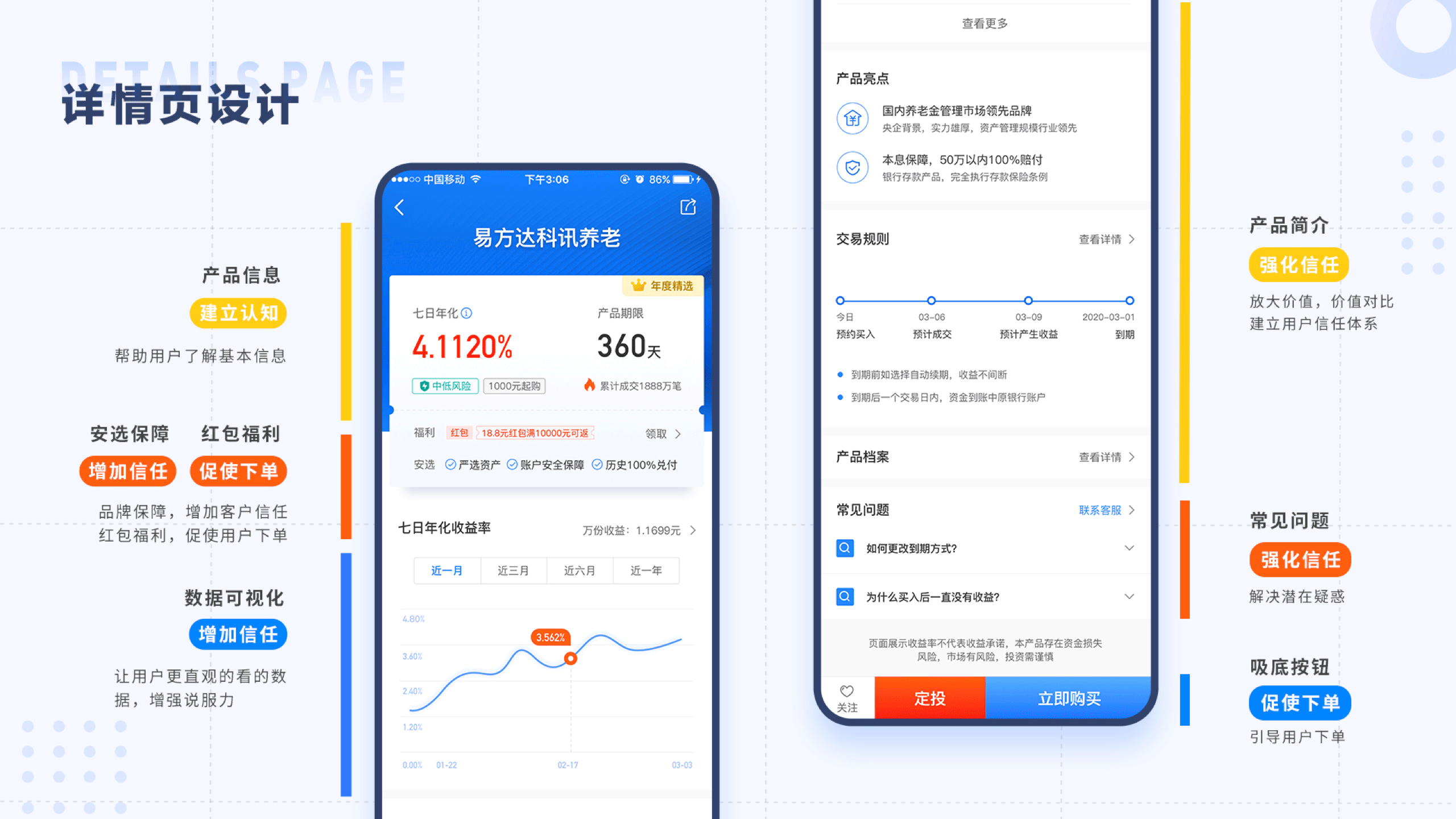 2025年ui作品集（图ZMzAxNDAyMDQ4） - APP界面 - 站酷设计师可爱多锦鲤原创素材 - 站酷ZCOOL