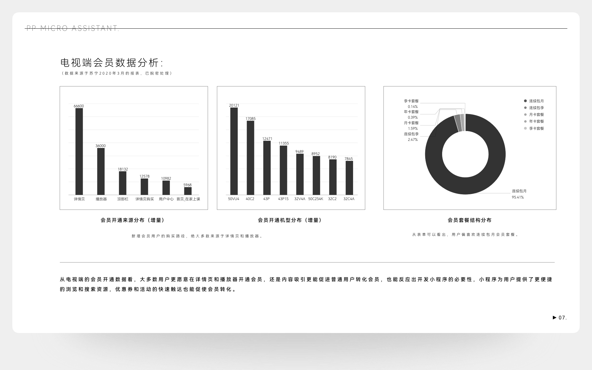 最后一次作品集(2023)