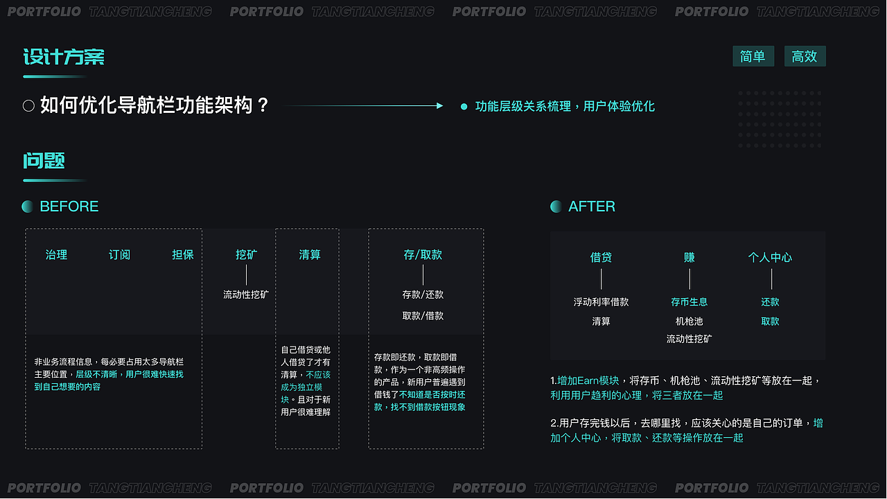 作品集 Web3 区块链 UI/UX设计 品牌设计 2023年作品集