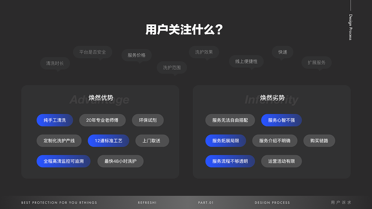 设计复盘-2022设计作品选集（图ZMzA2NTk2OTYw） - 交互/UE - 站酷设计师一山有木兮一原创素材 - 站酷ZCOOL
