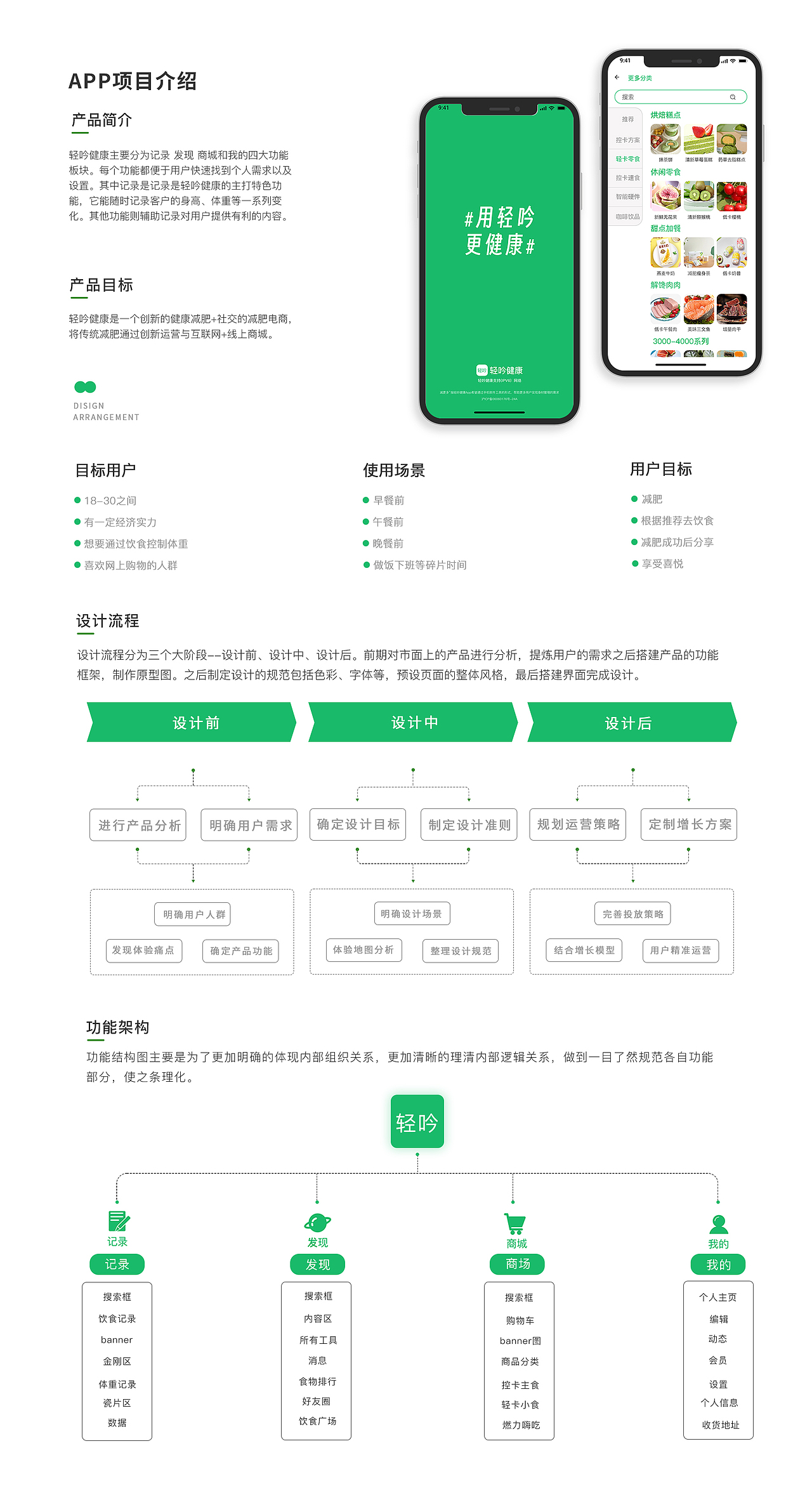 UI作品 、APP 、小程序（图ZMzU3NTkyNTcy） - 其他UI - 站酷设计师小鱼OO泡原创素材 - 站酷ZCOOL