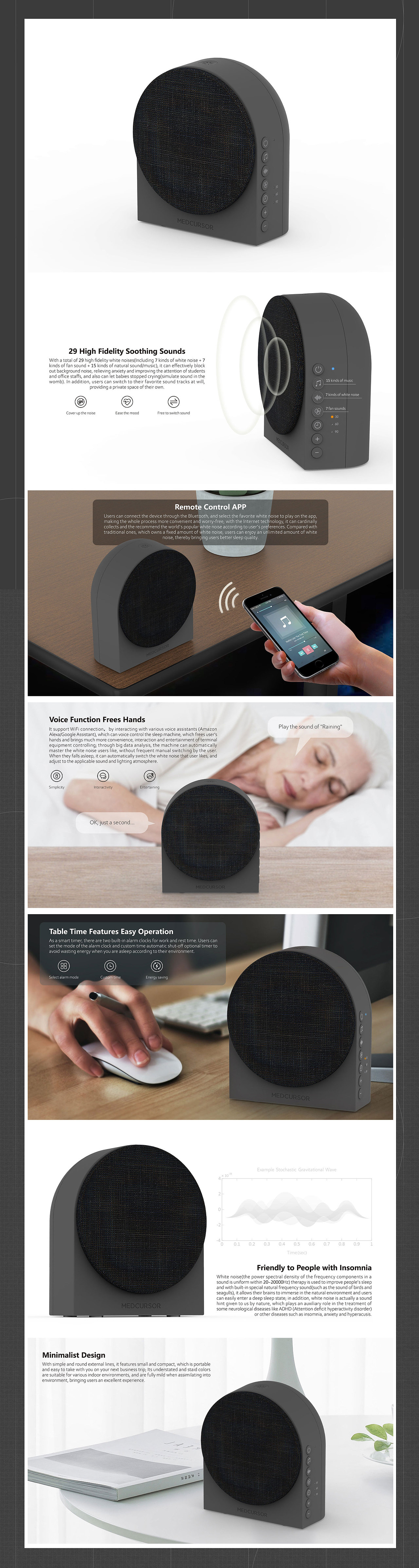 2022亚马逊作品集